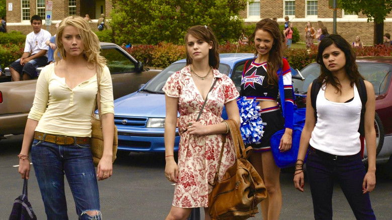 Remember the Daze still