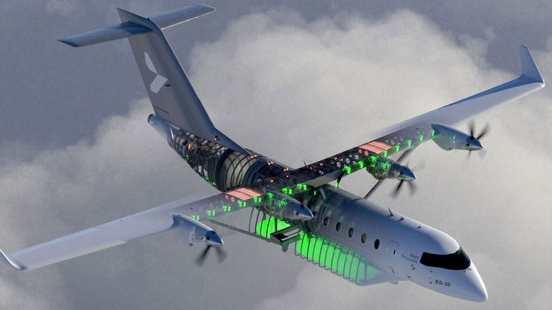 Grünes Fliegen - Reisen in der Zukunft still 1