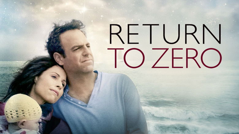 Return to Zero still