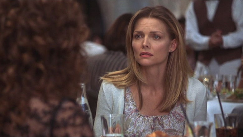 The Story of Us still