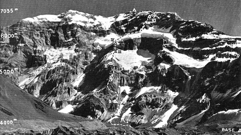 Aconcagua still