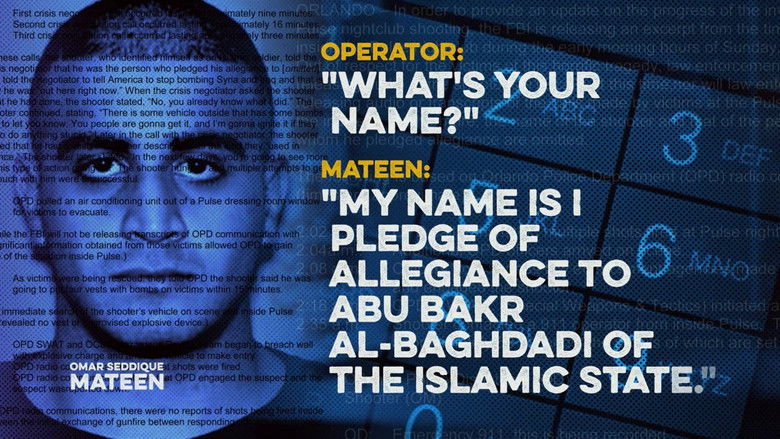 American Jihad still